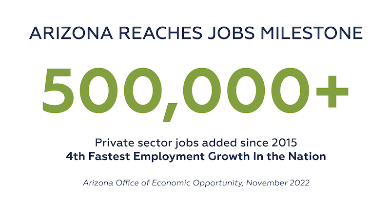 MILESTONE: More Than 500,000 Jobs Added Under Governor Ducey