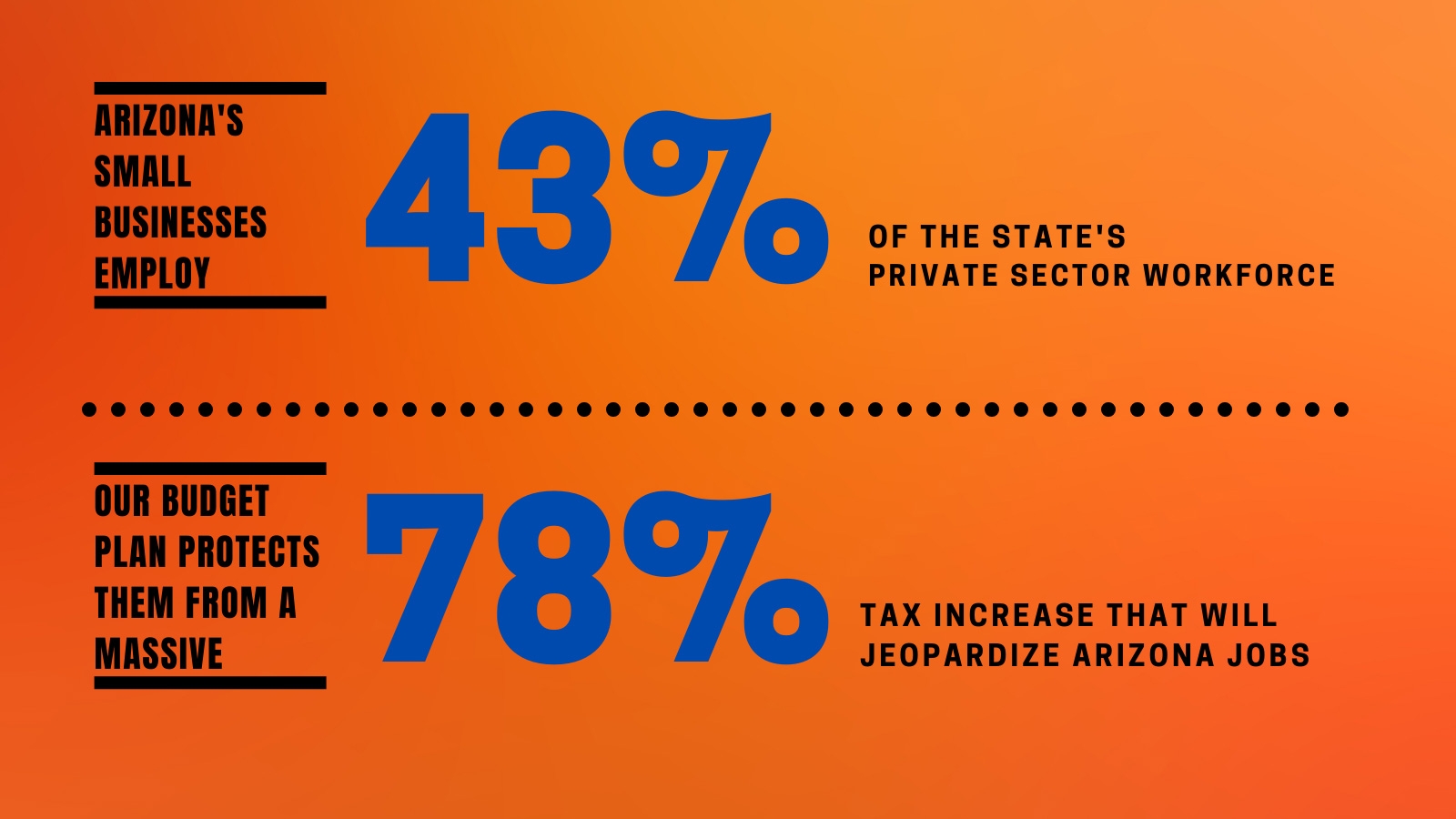 Protect business from tax increase